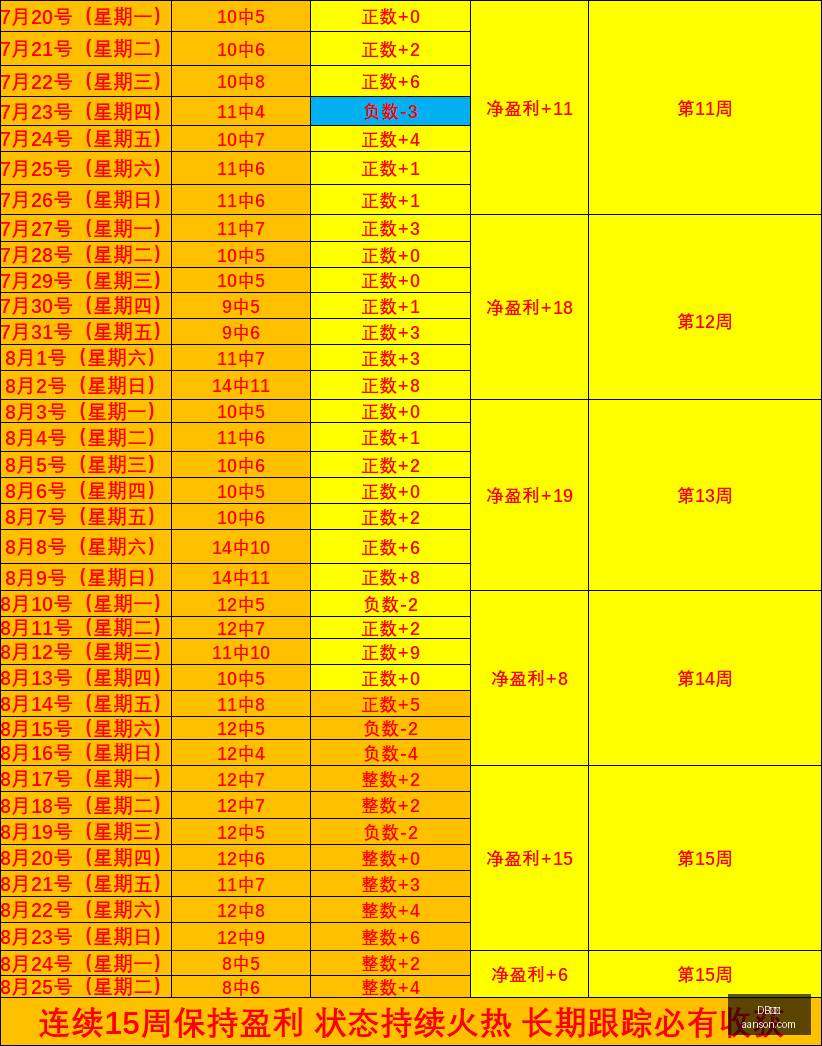基因治疗商,业突破攻略,中国从技术,DB体育,DB体育官网,DB体育app,DB体育直播