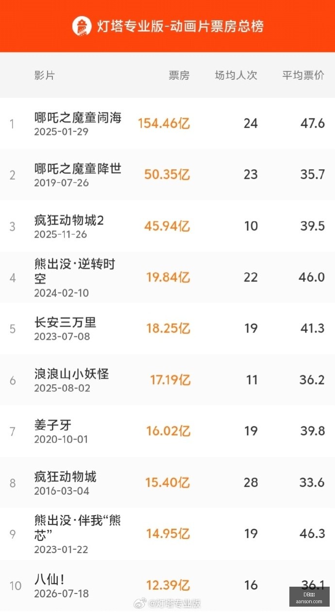 前瞻,港交所声明,解析债券市,DB体育,DB体育官网,DB体育app,DB体育直播